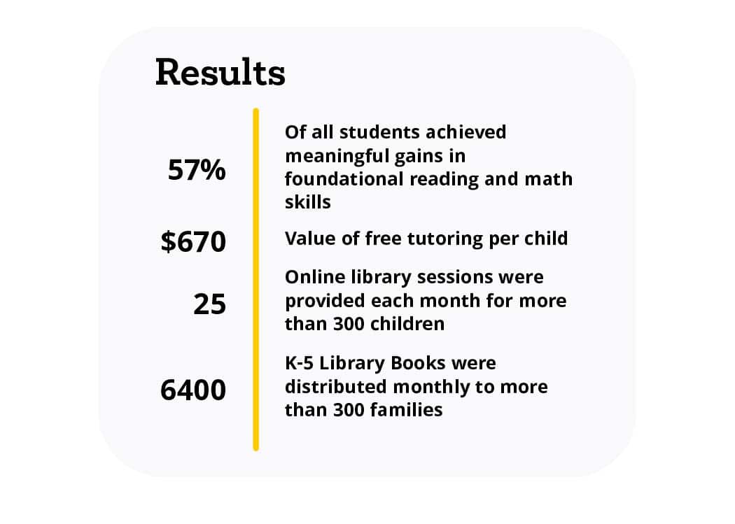 Succeeding by Reading and Path2Math_Results_cropped